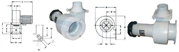 Ventilador centrifugador. F.E.I.T.