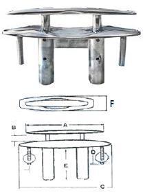 Cornamusa escamoteable. Inox.