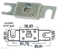 Fusibles alta capacidad “ANL”.