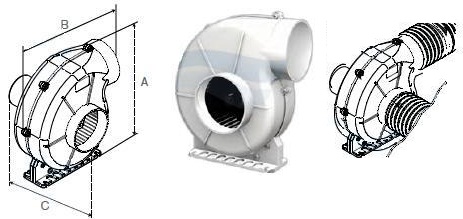 Extractor de gases de alto rendimiento.