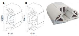 Perfil reforzado triple estructura H125-H160.