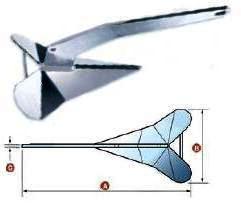 Ancla DELTA inox