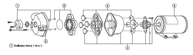 Jabsco Sensormax spare parts