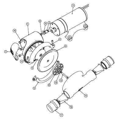 Jabsco 50880 - 50890 Spare parts