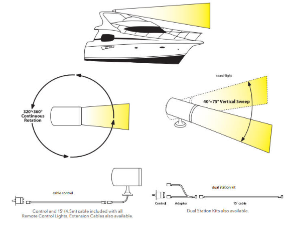 Jabsco search lights