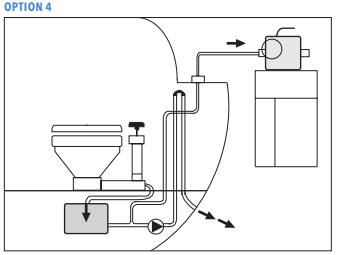 Jabsco toilet diagram
