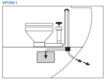Jabsco toilet diagram