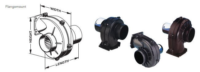 Jabsco Flange mount