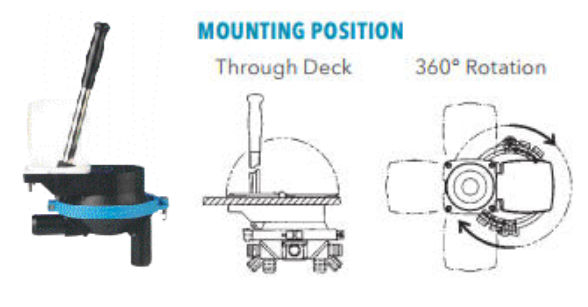 Amazon Thrudeck bilge pump