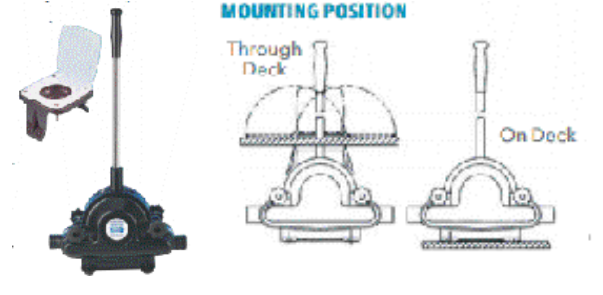 Amazon Warrior Bilge pump