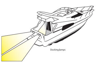 Jabsco search lights