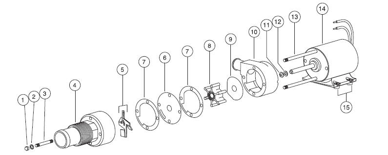 Jabsco macerator pump spare parts