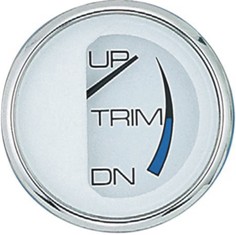 Faria Trim indicator